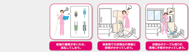 看護師様への負担